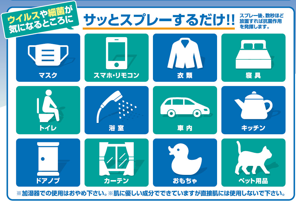 ウイルスブローAg＋ 用途・使い方・使用方法1