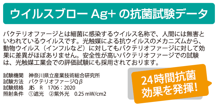 ウイルスブローAg＋ 試験データ1
